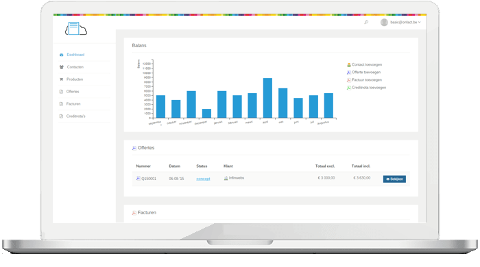 Kako započeti s naFaktom?